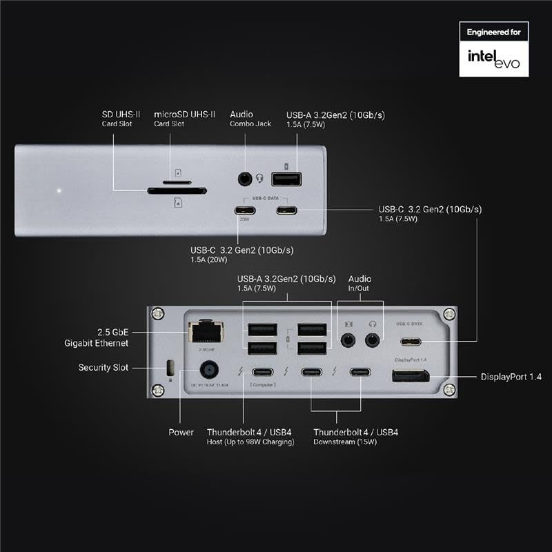 WiiHood Thunderbolt 4 Dock - 18 Ports, 98W Charging, 40Gb/s Thunderbolt 4, USB-A/C, 2.5GbE, 8K/6K Displays